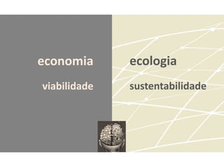 economia      ecologia
viabilidade   sustentabilidade
 