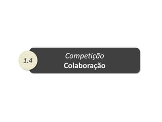 Competição
1.4
      Colaboração
 