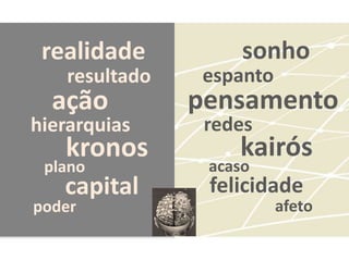 realidade           sonho
    resultado   espanto
  ação          pensamento
hierarquias      redes
   kronos           kairós
 plano           acaso
   capital       felicidade
poder                     afeto
 