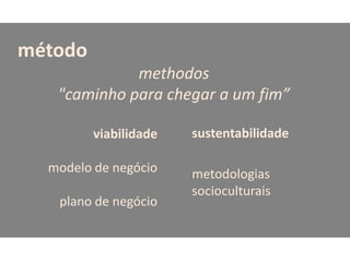 método
             methodos
   "caminho para chegar a um fim”

         viabilidade   sustentabilidade

  modelo de negócio    metodologias
                       socioculturais
   plano de negócio
 