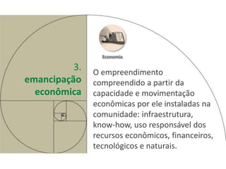 Economia

          3.   O empreendimento
emancipação    compreendido a partir da
  econômica    capacidade e movimentação
               econômicas por ele instaladas na
               comunidade: infraestrutura,
               know-how, uso responsável dos
               recursos econômicos, financeiros,
               tecnológicos e naturais.
 