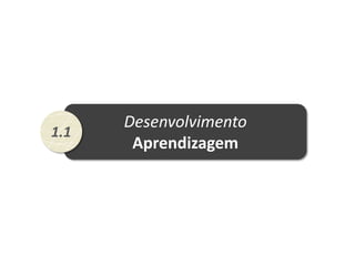 Desenvolvimento
1.1
       Aprendizagem
 