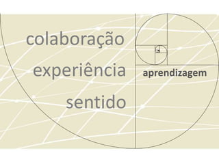 colaboração
experiência   aprendizagem

    sentido
 