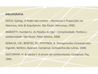 BIBLIOGRAFIA

DOCZI, György. O Poder dos Limites – Harmonia e Proporções na
Natureza, Arte & Arquitetura. São Paulo: Mercuryo, 1990.

MARIOTTI, Humberto. As Paixões do Ego – Complexidade, Política e
Solidariedade. São Paulo: Palas Athena, 2008.

GERALDI, J.W.; BENITES, M.; FICHTNER, B. Transgressões Convergentes:
Vigotski, Bahktin, Bateson. Campinas: Companhia das Letras, 2006.

MATURANA, H. & Varela F. A árvore do conhecimento. Campinas: Psy,
1995.
 