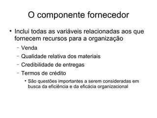 O componente fornecedor Inclui todas as variáveis relacionadas aos que fornecem recursos para a organização Venda Qualidade relativa dos materiais Credibilidade de entregas Termos de crédito São questões importantes a serem consideradas em busca da eficiência e da eficácia organizacional 