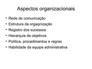 Aspectos organizacionais Rede de comunicação Estrutura da orgaqnização Registro dos sucessos Hierarquia de objetivos Política, procedimentos e regras Habilidade da equipe administrativa 