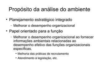 Propósito da análise do ambiente Planejamento estratégico integrado Melhorar o desempenho organizacional Papel orientado para a função Melhorar o desempenho organizacional ao fornecer informações ambientais relacionadas ao desempenho efetivo das funções organizacionais específicas.  Melhoria das práticas de recrutamento Atendimento à legislação, etc.  