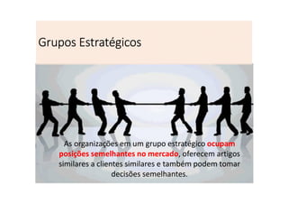 Grupos EstratégicosGrupos EstratégicosGrupos EstratégicosGrupos Estratégicos
As organizações em um grupo estratégico ocupam
posições semelhantes no mercado, oferecem artigos
similares a clientes similares e também podem tomar
decisões semelhantes.
 