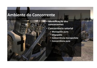 Ambiente do Concorrente
• Identificação dos
concorrentes
• Concorrência setorial
• Monopólio puro
• Oligopólio
• Concorrência monopolista
• Concorrência pura
 