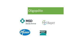 Oligopólio
 