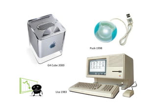 G4 Cube 2000
Puck 1998
Lisa 1983
 