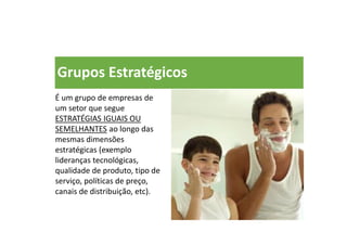 Grupos Estratégicos
É um grupo de empresas de
um setor que segue
ESTRATÉGIAS IGUAIS OU
SEMELHANTES ao longo das
mesmas dimensões
estratégicas (exemplo
lideranças tecnológicas,
qualidade de produto, tipo de
serviço, políticas de preço,
canais de distribuição, etc).
 