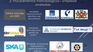 10
3. Procedimentos metodológicos – Empresas3. Procedimentos metodológicos – Empresas
avaliadas:avaliadas:
GAMA Soluções
em GED
Atividade:
Gerenciamento
eletrônico de
documentos
Atividade:
Softwares para
gestão de
ensino
Atividade: Automação,
treinamento e
gerenciamento de
arquivos
 