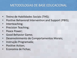 METODOLOGIAS DE BASE EDUCACIONAL
• Treino de Habilidades Sociais (THS);
• Positive Behavioral Intervention and Support (PBIS);
• Interteaching;
• Precision Teaching;
• Peace Power;
• Good Behavior Game;
• Desenvolvimento de Comportamentos Morais;
• Instrução Programada;
• Positive Action;
• Economia de Fichas;
 