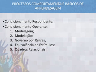 PROCESSOS COMPORTAMENTAIS BÁSICOS DE
APRENDIZAGEM
•Condicionamento Respondente;
•Condicionamento Operante:
1. Modelagem;
2. Modelação;
3. Governo por Regras;
4. Equivalência de Estímulos;
5. Quadros Relacionais.
 
