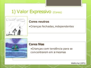 Cores neutras
•Crianças fechadas, independentes
Cores frias
•Crianças com tendência para se
concentrarem em si mesmas
1) Valor Expressivo (Cores)
Widlöcher (1971)
 