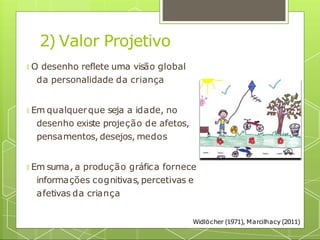 2) Valor Projetivo
🞇 O desenho reflete uma visão global
da personalidade da criança
🞇 Em qualquerque seja a idade, no
desenho existe projeção de afetos,
pensamentos, desejos, medos
🞇 Em suma, a produção gráfica fornece
informações cognitivas, percetivas e
afetivas da criança
Widlöcher (1971), Marcilhacy (2011)
 
