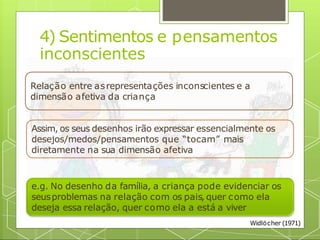 4) Sentimentos e pensamentos
inconscientes
Relação entre asrepresentações inconscientes e a
dimensão afetiva da criança
Assim, os seus desenhos irão expressar essencialmente os
desejos/medos/pensamentos que “tocam” mais
diretamente na sua dimensão afetiva
e.g. No desenho da família, a criança pode evidenciar os
seusproblemas na relação com os pais, quer como ela
deseja essa relação, quer como ela a está a viver
Widlöcher (1971)
 