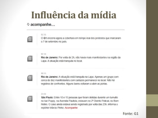 Influência da mídia
Fonte: G1
 
