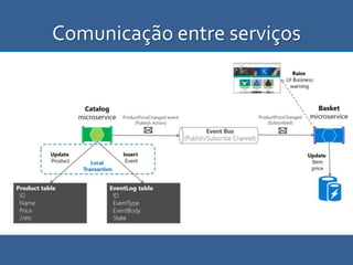 Comunicação entre serviços
 