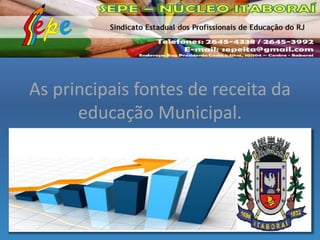As principais fontes de receita da
educação Municipal.
 