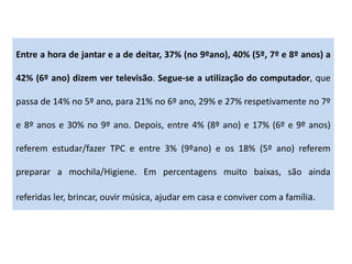 Entre a hora de jantar e a de deitar, 37% (no 9ºano), 40% (5º, 7º e 8º anos) a
42% (6º ano) dizem ver televisão. Segue-se a utilização do computador, que
passa de 14% no 5º ano, para 21% no 6º ano, 29% e 27% respetivamente no 7º
e 8º anos e 30% no 9º ano. Depois, entre 4% (8º ano) e 17% (6º e 9º anos)
referem estudar/fazer TPC e entre 3% (9ºano) e os 18% (5º ano) referem
preparar a mochila/Higiene. Em percentagens muito baixas, são ainda
referidas ler, brincar, ouvir música, ajudar em casa e conviver com a família.
 