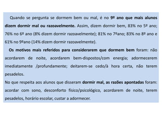 Quando se pergunta se dormem bem ou mal, é no 9º ano que mais alunos
dizem dormir mal ou razoavelmente. Assim, dizem dormir bem, 83% no 5º ano;
76% no 6º ano (8% dizem dormir razoavelmente); 81% no 7ºano; 83% no 8º ano e
61% no 9ºano (14% dizem dormir razoavelmente).
Os motivos mais referidos para considerarem que dormem bem foram: não
acordarem de noite, acordarem bem-dispostos/com energia; adormecerem
imediatamente /profundamente; deitarem-se cedo/à hora certa, não terem
pesadelos.
No que respeita aos alunos que disseram dormir mal, as razões apontadas foram:
acordar com sono, desconforto físico/psicológico, acordarem de noite, terem
pesadelos, horário escolar, custar a adormecer.
 
