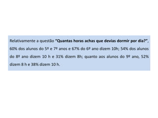 Relativamente a questão “Quantas horas achas que devias dormir por dia?”,
60% dos alunos do 5º e 7º anos e 67% do 6º ano dizem 10h; 54% dos alunos
do 8º ano dizem 10 h e 31% dizem 8h; quanto aos alunos do 9º ano, 52%
dizem 8 h e 38% dizem 10 h.
 