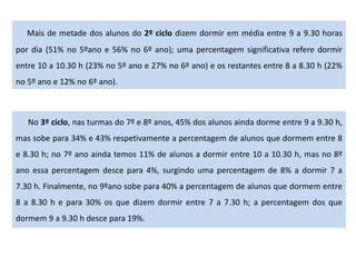 Mais de metade dos alunos do 2º ciclo dizem dormir em média entre 9 a 9.30 horas
por dia (51% no 5ºano e 56% no 6º ano); uma percentagem significativa refere dormir
entre 10 a 10.30 h (23% no 5º ano e 27% no 6º ano) e os restantes entre 8 a 8.30 h (22%
no 5º ano e 12% no 6º ano).
No 3º ciclo, nas turmas do 7º e 8º anos, 45% dos alunos ainda dorme entre 9 a 9.30 h,
mas sobe para 34% e 43% respetivamente a percentagem de alunos que dormem entre 8
e 8.30 h; no 7º ano ainda temos 11% de alunos a dormir entre 10 a 10.30 h, mas no 8º
ano essa percentagem desce para 4%, surgindo uma percentagem de 8% a dormir 7 a
7.30 h. Finalmente, no 9ºano sobe para 40% a percentagem de alunos que dormem entre
8 a 8.30 h e para 30% os que dizem dormir entre 7 a 7.30 h; a percentagem dos que
dormem 9 a 9.30 h desce para 19%.
 