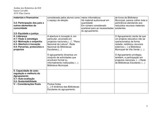 Análise dos Relatórios da IGE
Isaura Carvalho
AVE Elias Garcia
materiais e financeiros         considerada pelos alunos como meios informáticos.              de livros da Biblioteca
                                o espaço de eleição.          Há material audiovisual em       Municipal, parece colher toda a
3.4- Participação dos pais e                                  quantidade                       pertinência atendendo aos
outros elementos da                                           Em número considerado            reduzidos recursos materiais
comunidade                                                    aceitável para as necessidades   existentes.
                                                              do agrupamento.
3.5- Equidade e justiça
4. Liderança                    A abertura à inovação é, em                                    O Agrupamento ciente de que
4.1- Visão e estratégia         particular, ancorada em                                        um projecto educativo não se
4.2- Motivação e empenho        projectos nacionais,(...)”, “Plano                             operacionaliza de forma
4.3- Abertura à inovação        Nacional da Leitura”, Rede                                     isolada, mobilizou recursos
4.4- Parcerias, protocolos e    Nacional de Bibliotecas                                        externos (...) a Biblioteca
projectos                       Escolares,(...)                                                Municipal de Vila Verde; (...)

                                O agrupamento dinamiza um                                      O Agrupamento privilegia,
                                conjunto de actividades que                                    também, a participação em
                                envolvem formal ou                                             projectos nacionais, (...) Rede
                                informalmente instituições (...)                               de Bibliotecas Escolares; (...)
                                Biblioteca Municipal,

5. Capacidade de auto-
regulação e melhoria do
Agrupamento
5.1- Auto-avaliação
5.2- Sustentabilidade
V – Considerações finais        Pontos fortes
                                (...) A dinâmica das Bibliotecas
                                Escolares do agrupamento.




                                                                                                                                 4
 