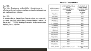 Art. 163.
Nos lotes de esquina será exigido, integralmente, o
afastamento de frente em cada uma das testadas para a
via ou logradouro público.
Art. 157.
A altura máxima das edificações permitida, em qualquer
zona de uso, fica sujeita às normas estabelecidas na Lei
Federal n° 7.565/86 (Código Brasileiro de Aeronáutica) e
legislações correlatas.
 