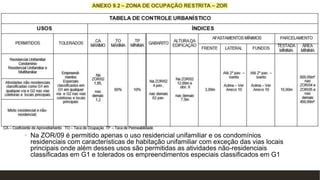 • Na ZOR/09 é permitido apenas o uso residencial unifamiliar e os condomínios
residenciais com características de habitação unifamiliar com exceção das vias locais
principais onde além desses usos são permitidas as atividades não-residenciais
classificadas em G1 e tolerados os empreendimentos especiais classificados em G1
 