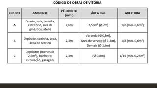 Layout de conteúdo de duas partes com SmartArt
• Primeiro marcador aqui
• Segundo marcador aqui
• Terceiro marcador aqui
 