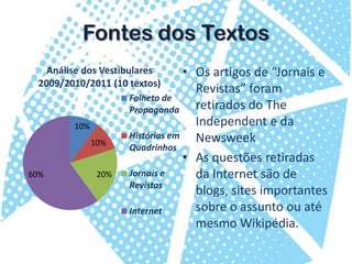 Fontesdos TextosOs artigos de “Jornais e Revistas” foram retirados do TheIndependent e da NewsweekAs questões retiradas da Internet são de blogs, sites importantes sobre o assunto ou até mesmo Wikipédia.