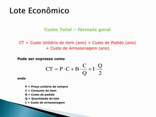 Custo Total – fórmula geral
CT = Custo Unitário do item (ano) + Custo de Pedido (ano)
+ Custo de Armazenagem (ano)
Pode ser expresso como
onde
P = Preço unitário de compra
C = Consumo do item
B = Custo de pedido
Q = Quantidade do lote
I = Custo de armazenagem
2
Q
I
Q
C
B
C
P
CT 





 