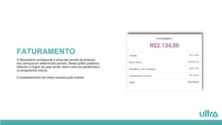 FATURAMENTO
O faturamento corresponde à soma das vendas de produtos
e/ou serviços em determinado período. Nesse gráfico podemos
observar a origem de cada venda, assim como as pendências e
os lançamentos futuros.
O estabelecimento de metas mensais pode orientar
 