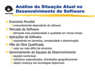 Análise da Situação Atual no
Desenvolvimento de Software
 Economia Mundial
crescentemente dependente de software
 Mercado de Software
demanda mais produtividade e qualidade em menos tempo
 Aplicações de Software
expandindo em tamanho, complexidade e disseminação
 Mão de Obra Qualificada
cada vez mais difícil de encontrar
 Gerenciamento de Equipes de Desenvolvimento
equipes numerosas
indivíduos especializados, distribuídos geograficamente
rápida mudança nas tecnologias disponíveis
 
