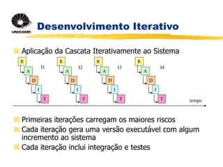 Desenvolvimento Iterativo
 Aplicação da Cascata Iterativamente ao Sistema
 Primeiras iterações carregam os maiores riscos
 Cada iteração gera uma versão executável com algum
incremento ao sistema
 Cada iteração inclui integração e testes
R
A
D
I
T tempo
R
A
D
I
T
R
A
D
I
T
R
A
D
I
T
I1 I2 I3 I4
 