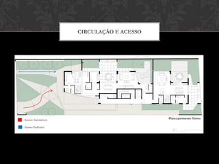 CIRCULAÇÃO E ACESSO




                                          Planta pavimento Térreo
Acesso Automáveis

Acesso Pedestres
 