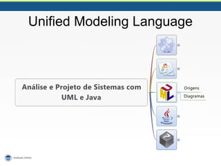 Unified Modeling Language
 