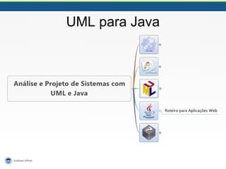 UML para Java
 
