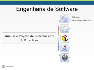 Engenharia de Software
 