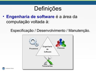 Definições
• Engenharia de software é a área da
computação voltada à:
Especificação / Desenvolvimento / Manutenção.
 
