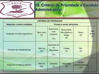Critério de Prioridade e Conduta Administrativa:10. Critério de Prioridade e Conduta Administrativa: