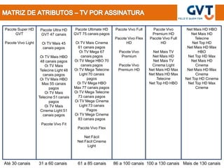Pacote Super HD      Pacote Ultra HD      Pacote Ultimate HD    Pacote Vivo Full     Pacote Vivo       Net Mais HD HBO
      GVT            GVT 47 canais       GVT 75 canais pagos                        Premium HD           Net Mais HD
                                                               Pacote Vivo Flex    Pacote Vivo Full         Telecine
Pacote Vivo Light     Oi TV Mais 45      Oi TV Mais Cinema           HD                  HD               Net Top HD
                      canais pagos         61 canais pagos                                             Net Mais HD Max
                                            Oi TV Mega 67         Pacote Vivo        Net Mais TV             HBO
                     Oi TV Mais HBO          canais pagos          Premium           Net Mais HD        Net Top HD Max
                     48 canais pagos     Oi TV Mega HBO 70                           Net Mais TV         Net Mais HD
                        Oi TV Mais           canais pagos        Pacote Vivo        Cinema Light            Cinema
                     Telecine Light 48   Oi TV Mega Telecine     Premium HD        Net Mais HD Max     Net Mais HD Max
                       canais pagos         Light 70 canais                        Net Mais HD Max          Cinema
                     Oi TV Mais HBO             pagos                                  Telecine       Net Top HD Cinema
                      Max 55 canais       Oi TV Mega HBO                           Net Top HD HBO       Net Top HD Max
                          pagos          Max 77 canais pagos                                                Cinema
                        Oi TV Mais       Oi TV Mega Telecine
                    Telecine 51 canais     73 canais pagos
                          pagos          Oi TV Mega Cinema
                        Oi TV Mais          Light 73 canais
                     Cinema Light 51            Pagos
                       canais pagos      Oi TV Mega Cinema
                                           83 canais pagos
                     Pacote Vivo Fit
                                           Pacote Vivo Flex

                                              Net Fácil
                                          Net Fácil Cinema
                                               Light



Até 30 canais       31 a 60 canais         61 a 85 canais      86 a 100 canais 100 a 130 canais Mais de 130 canais
 