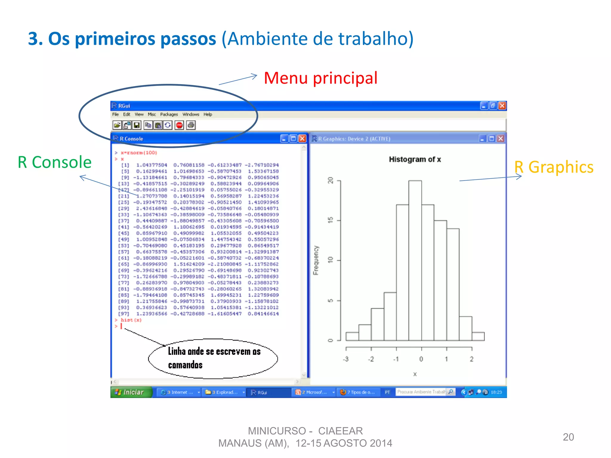 3. Os primeiros passos (Ambiente de trabalho)
20
Fig. 2 Ambiente de trabalho do Software R
R GraphicsR Console
Menu principal
MINICURSO - CIAEEAR
MANAUS (AM), 12-15 AGOSTO 2014
 