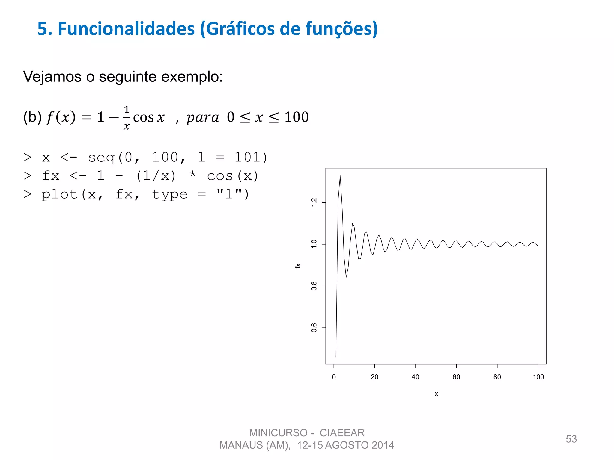 53
5. Funcionalidades (Gráficos de funções)
Vejamos o seguinte exemplo:
(b) 𝑓 𝑥 = 1 −
1
𝑥
cos 𝑥 , 𝑝𝑎𝑟𝑎 0 ≤ 𝑥 ≤ 100
> x <- seq(0, 100, l = 101)
> fx <- 1 - (1/x) * cos(x)
> plot(x, fx, type = "l")
0 20 40 60 80 100
0.60.81.01.2
x
fx
MINICURSO - CIAEEAR
MANAUS (AM), 12-15 AGOSTO 2014
 