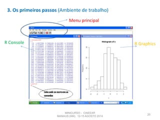 3. Os primeiros passos (Ambiente de trabalho)
20
Fig. 2 Ambiente de trabalho do Software R
R GraphicsR Console
Menu principal
MINICURSO - CIAEEAR
MANAUS (AM), 12-15 AGOSTO 2014
 