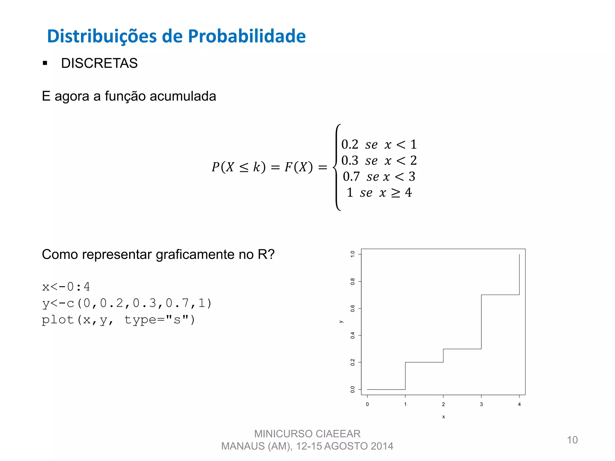 Distribuições de Probabilidade
10
 DISCRETAS
E agora a função acumulada
𝑃 𝑋 ≤ 𝑘 = 𝐹 𝑋 =
0.2 𝑠𝑒 𝑥 < 1
0.3 𝑠𝑒 𝑥 < 2
0.7 𝑠𝑒 𝑥 < 3
1 𝑠𝑒 𝑥 ≥ 4
Como representar graficamente no R?
x<-0:4
y<-c(0,0.2,0.3,0.7,1)
plot(x,y, type="s")
MINICURSO CIAEEAR
MANAUS (AM), 12-15 AGOSTO 2014
0 1 2 3 4
0.00.20.40.60.81.0
x
y
 