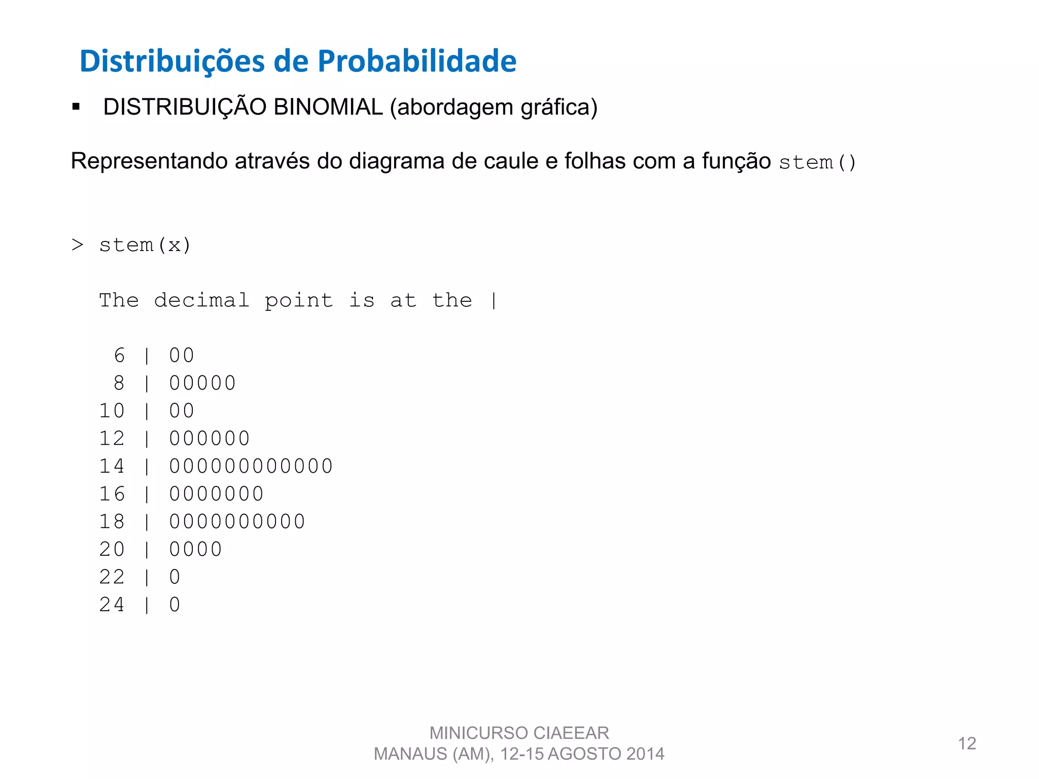 Distribuições de Probabilidade
12
 DISTRIBUIÇÃO BINOMIAL (abordagem gráfica)
Representando através do diagrama de caule e folhas com a função stem()
> stem(x)
The decimal point is at the |
6 | 00
8 | 00000
10 | 00
12 | 000000
14 | 000000000000
16 | 0000000
18 | 0000000000
20 | 0000
22 | 0
24 | 0
MINICURSO CIAEEAR
MANAUS (AM), 12-15 AGOSTO 2014
 